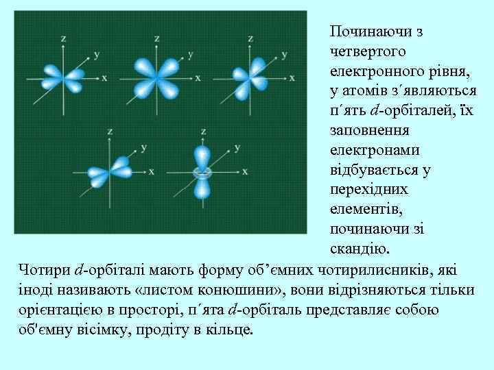 Починаючи з четвертого електронного рівня, у атомів з΄являються п΄ять d-орбіталей, їх заповнення електронами відбувається