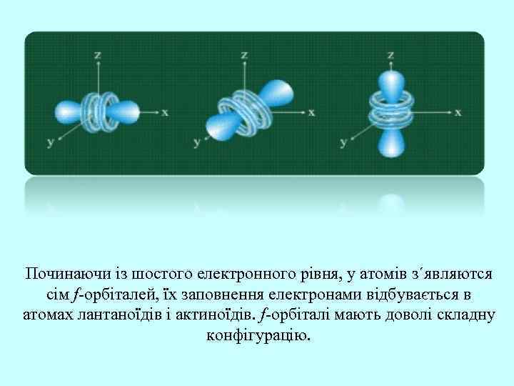Починаючи із шостого електронного рівня, у атомів з΄являются сім f-орбіталей, їх заповнення електронами відбувається