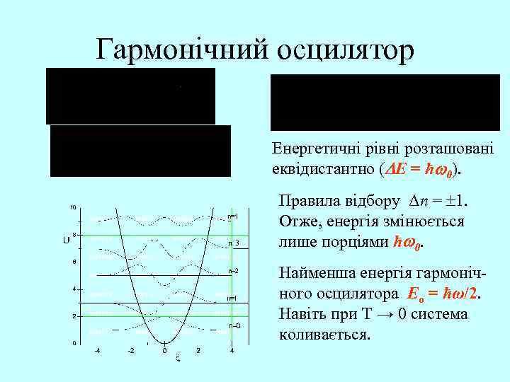 Гармонічний осцилятор Енергетичні рівні розташовані еквідистантно ( E = ћ 0). Правила відбору Δn