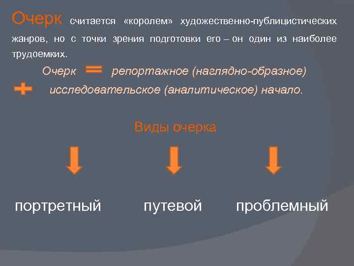 Очерк считается «королем» художественно-публицистических жанров, но с точки зрения подготовки его – он один