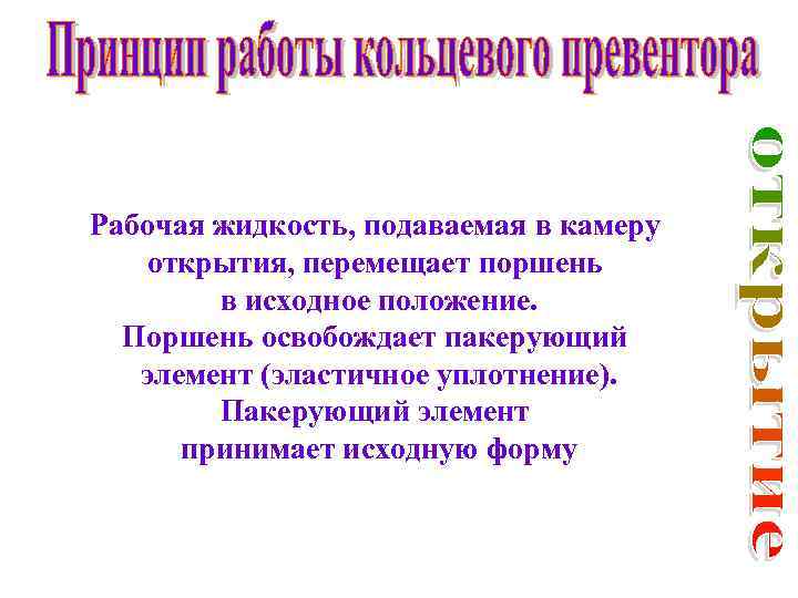 Рабочая жидкость, подаваемая в камеру открытия, перемещает поршень в исходное положение. Поршень освобождает пакерующий