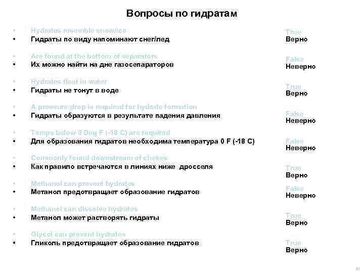 Вопросы по гидратам • • Hydrates resemble snow/ice Гидраты по виду напоминают снег/лед True