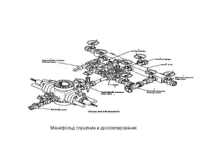 Схема блока дросселирования