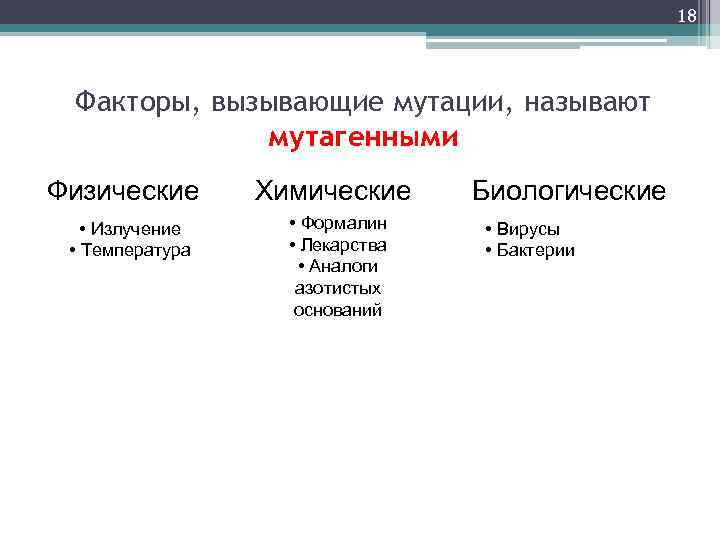 18 Факторы, вызывающие мутации, называют мутагенными Физические • Излучение • Температура Химические • Формалин