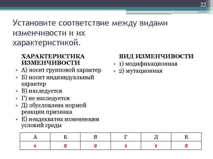 22 Установите соответствие между видами изменчивости и их характеристикой. • • • ХАРАКТЕРИСТИКА ИЗМЕНЧИВОСТИ
