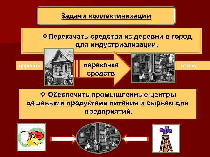 Задачи коллективизации v. Перекачать средства из деревни в город для индустриализации. деревня перекачка средств