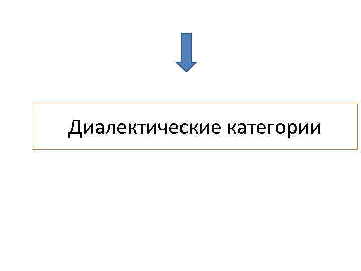 Диалектические категории 