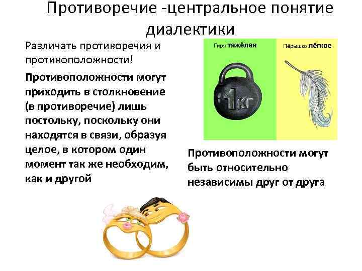 Противоречие -центральное понятие диалектики Различать противоречия и противоположности! Противоположности могут приходить в столкновение (в
