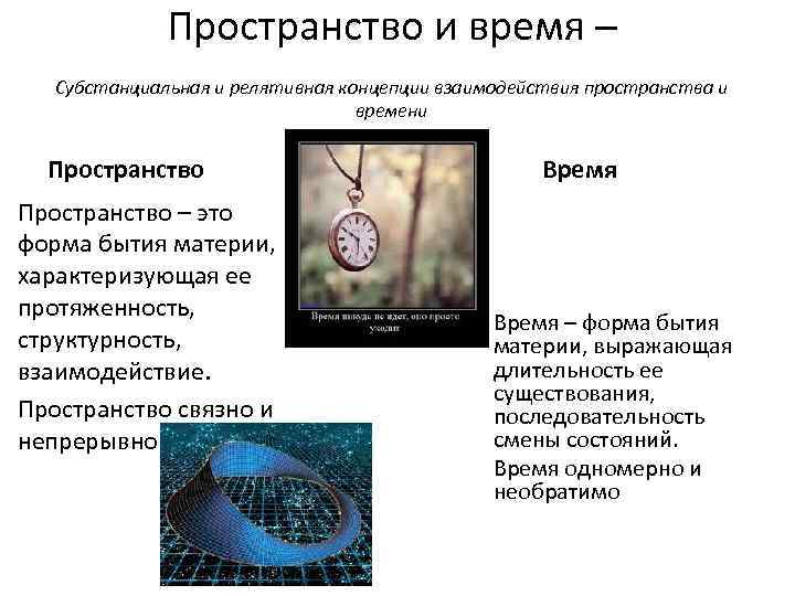 Пространство и время – Субстанциальная и релятивная концепции взаимодействия пространства и времени Пространство –