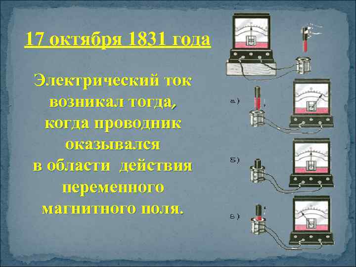 17 октября 1831 года Электрический ток возникал тогда, когда проводник оказывался в области действия
