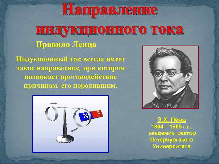 Направление индукционного тока Правило Ленца Индукционный ток всегда имеет такое направление, при котором возникает