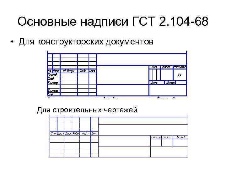 Основные надписи ГСТ 2. 104 -68 • Для конструкторских документов Для строительных чертежей 