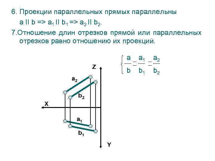 Есть ли параллельные проекции. Проекции параллельных прямых. Проекция двух параллельных прямых. Параллельная проекция прямой. Построить проекцию параллельных прямых.