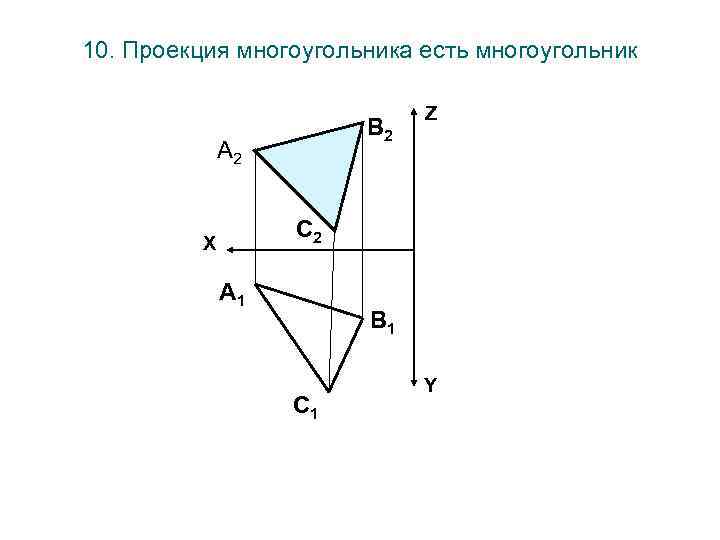 Проекция многоугольника