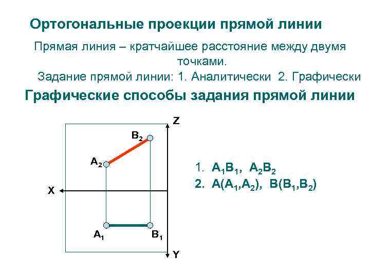 Линия кратчайшего расстояния