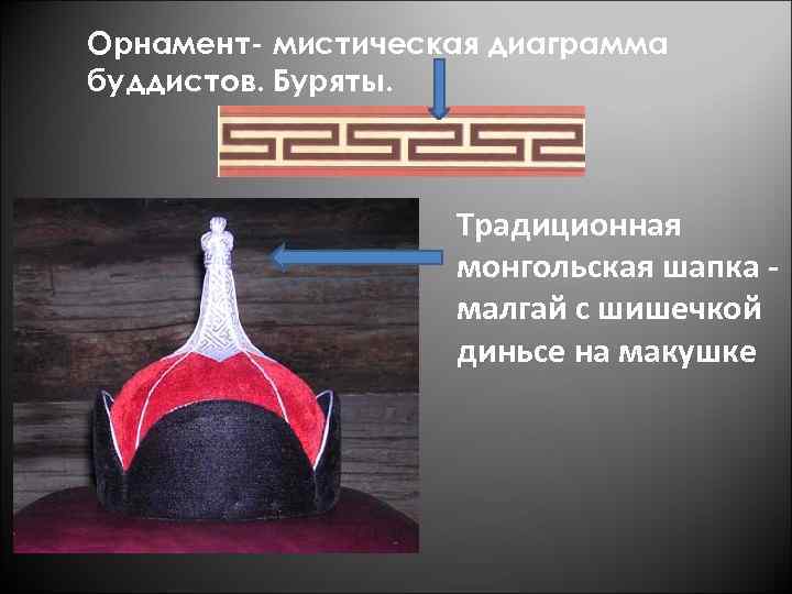 Орнамент- мистическая диаграмма буддистов. Буряты. Традиционная монгольская шапка малгай с шишечкой диньсе на макушке