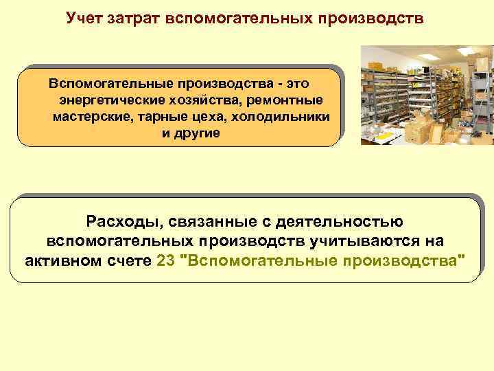 Учет затрат вспомогательных производств Вспомогательные производства - это энергетические хозяйства, ремонтные мастерские, тарные цеха,