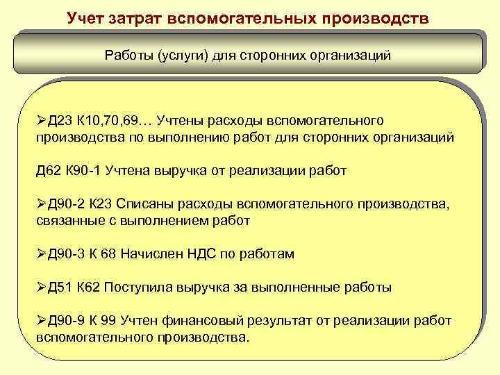 Услуги списать. Учет затрат вспомогательных производств. Затраты вспомогательного производства. Учет расходов во вспомогательном производстве. Вспомогательное производство проводки.