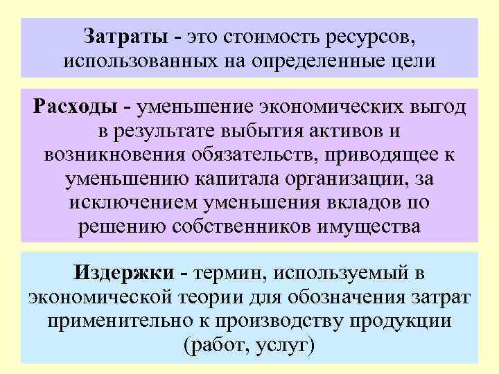 Цель затрат. Цели затрат. Стоимостные ресурсы это. Стоимость ресурсов, использованных на конкретные цели это. Расходы по целям использования.