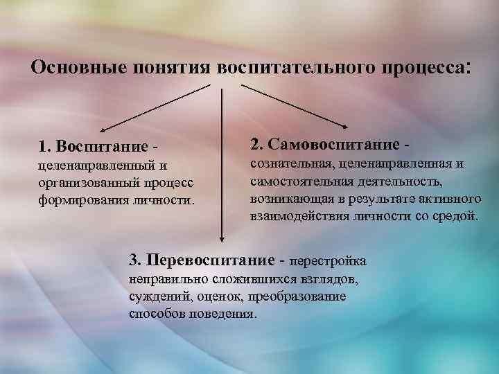 Формирующее воспитание