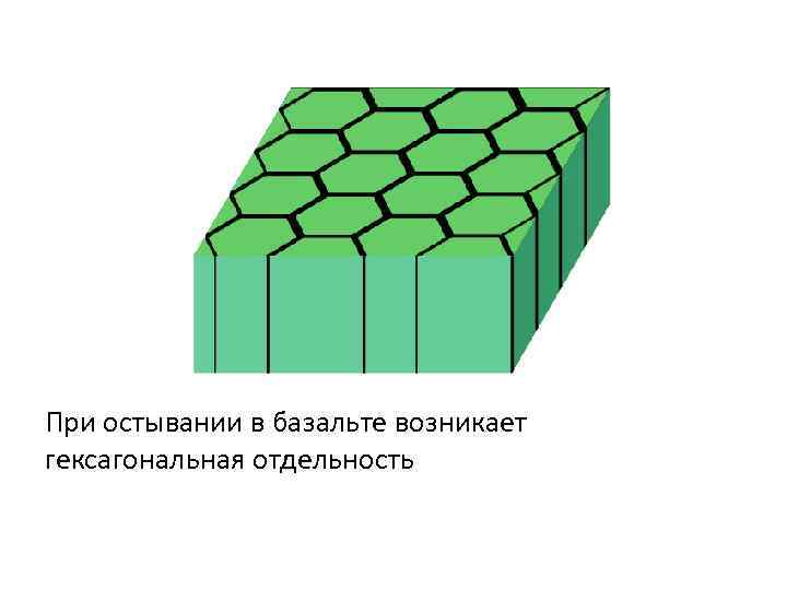 При остывании в базальте возникает гексагональная отдельность 