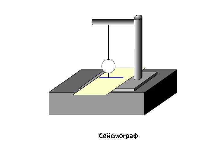  Сейсмограф 