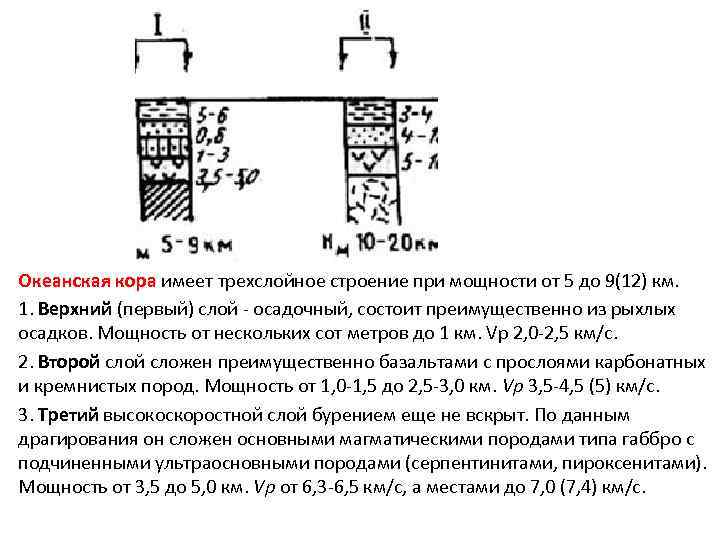 Океанская кора имеет трехслойное строение при мощности от 5 до 9(12) км. 1. Верхний