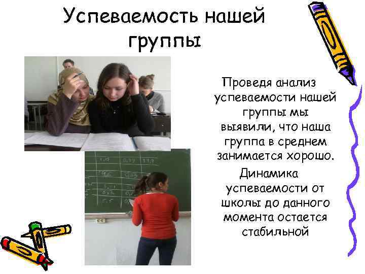 Успеваемость нашей группы Проведя анализ успеваемости нашей группы мы выявили, что наша группа в