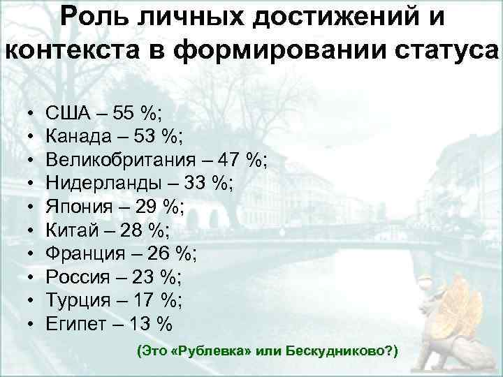 Роль личных достижений и контекста в формировании статуса • • • США – 55