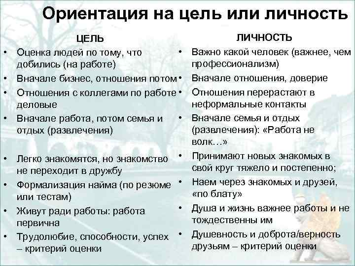 Ориентация на цель или личность • • ЦЕЛЬ • Оценка людей по тому, что