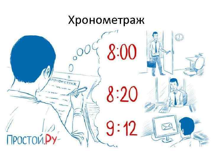 Хронометраж 