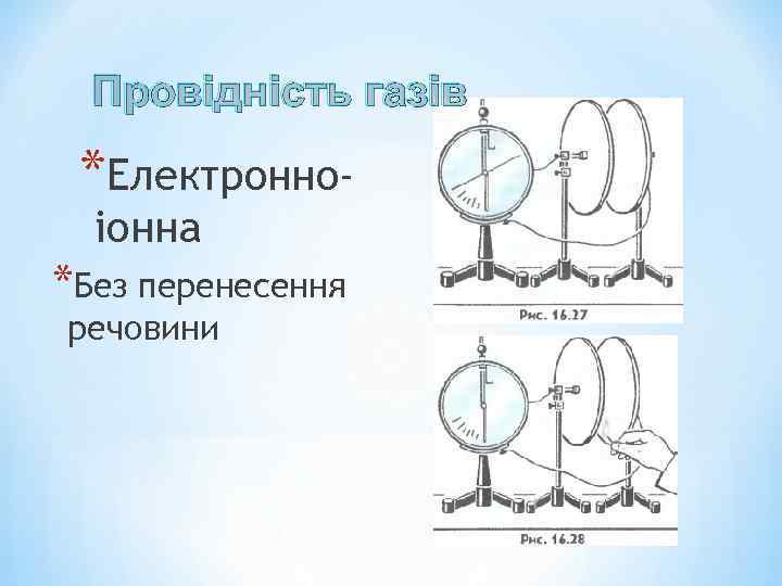 Провідність газів *Електронноіонна *Без перенесення речовини 