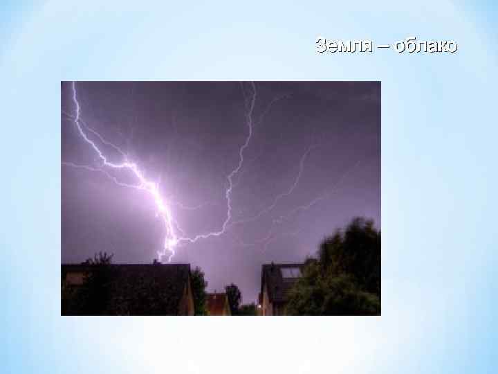 Земля – облако 