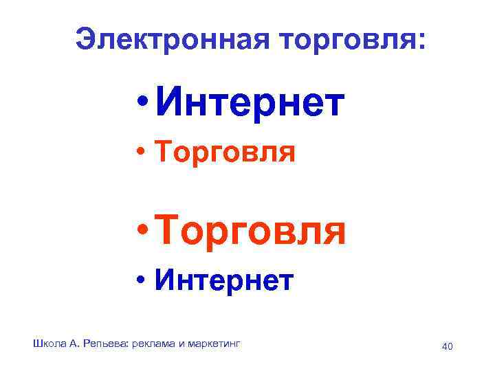 Электронная торговля: • Интернет • Торговля • Интернет Школа А. Репьева: реклама и маркетинг