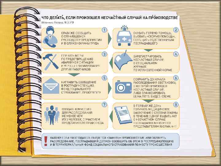 Несчастный случай на работе 