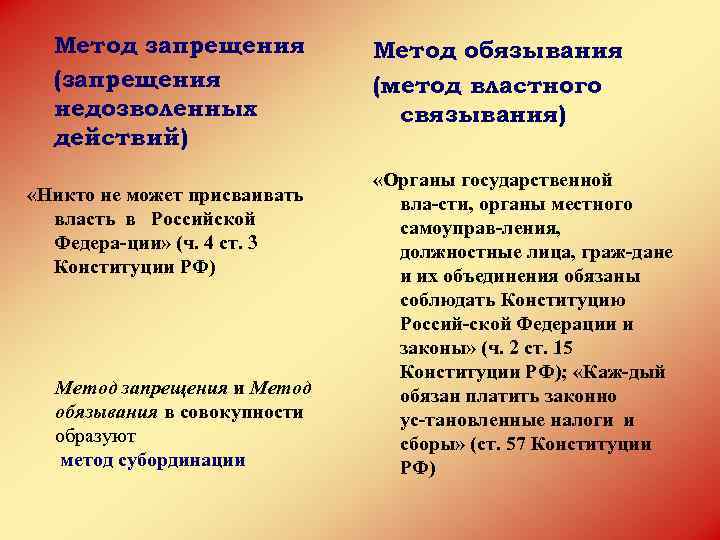 Запреты в конституции. Методы запретов Конституции. Метод запрещения в Конституции. Метод запрещения статьи. Методы обязывантя Конституции.