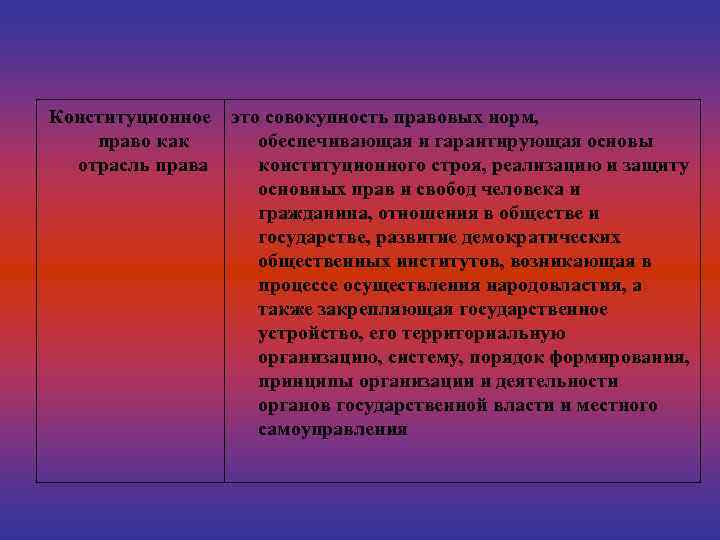 Конституционное право как отрасль права это совокупность правовых норм, обеспечивающая и гарантирующая основы конституционного