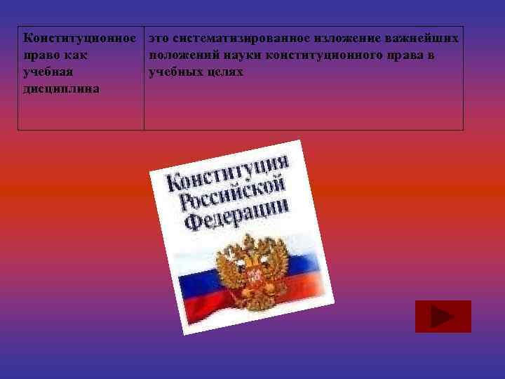 Конституционное это систематизированное изложение важнейших право как положений науки конституционного права в учебная учебных