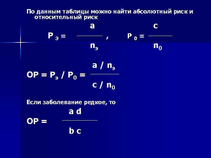 По данным таблицы можно найти абсолютный риск и относительный риск а РЭ= nэ ОР