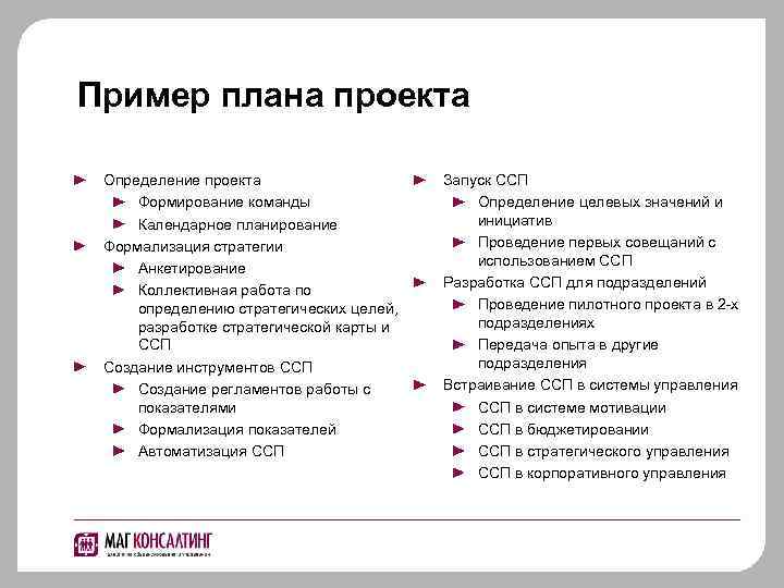 Разработка плана управления проектом