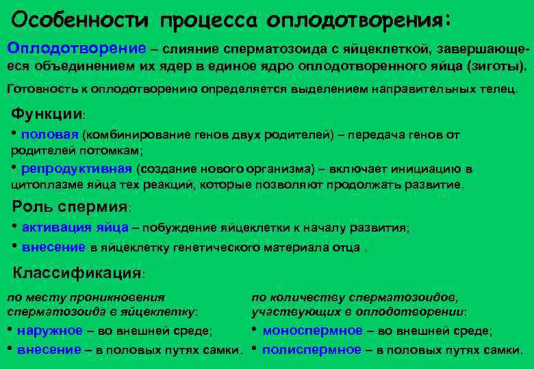 Особенности процесса оплодотворения: Оплодотворение – слияние сперматозоида с яйцеклеткой, завершающееся объединением их ядер в