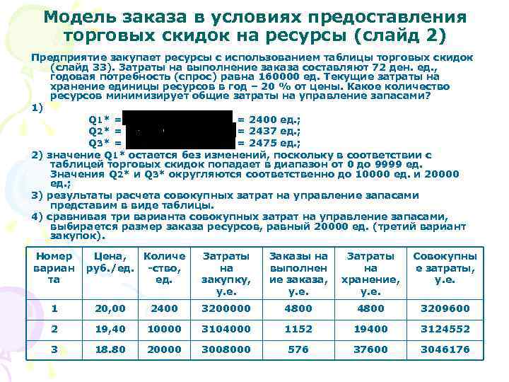 Модель заказа в условиях предоставления торговых скидок на ресурсы (слайд 2) Предприятие закупает ресурсы