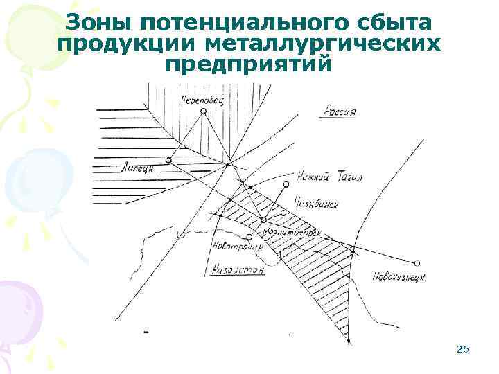 Зоны потенциального сбыта продукции металлургических предприятий 26 