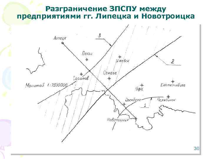 Разграничение ЗПСПУ между предприятиями гг. Липецка и Новотроицка 30 