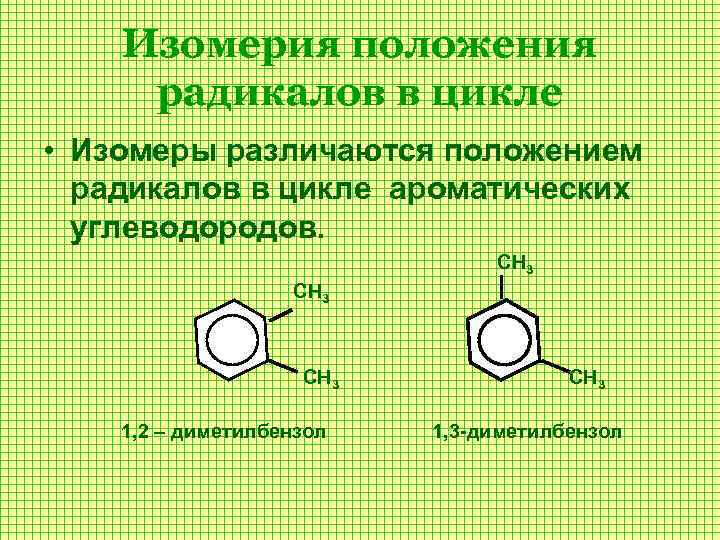 Изомерия положения радикалов в цикле • Изомеры различаются положением радикалов в цикле ароматических углеводородов.