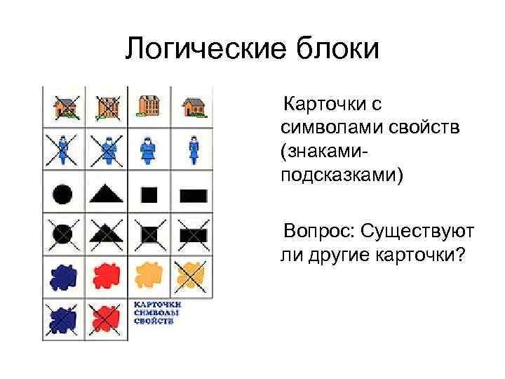 Логические блоки Карточки с символами свойств (знакамиподсказками) Вопрос: Существуют ли другие карточки? 