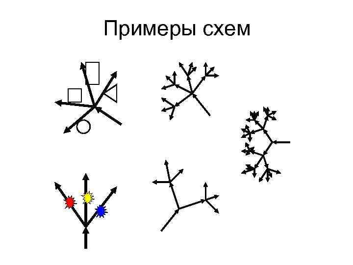 Примеры схем 