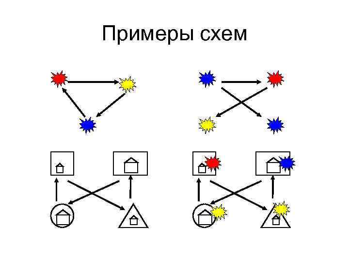 Примеры схем 