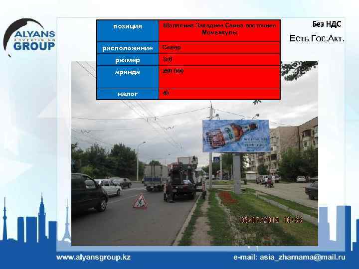 позиция расположение Шаляпина Западнее Саина восточнее Момышулы Север размер 3 х6 аренда 260 000