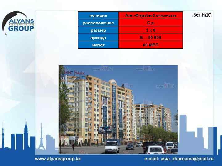 позиция Аль-Фараби Хотжанова расположение С-в размер 3 х6 аренда Б – 50 000 налог